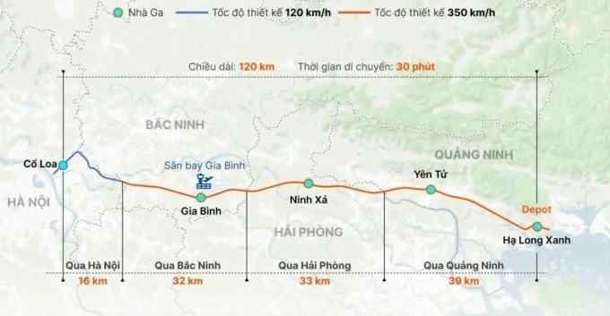 Tàu cao tốc Hà Nội - Quảng Ninh sử dụng công nghệ động lực phân tán