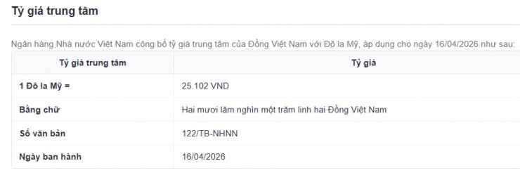 Tỷ giá USD/VND hôm nay 16/4: Thị trường chợ đen giảm không ngừng