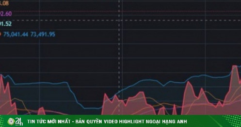 Tiền điện tử tăng dựng đứng sau tin Iran mở hoàn toàn eo biển Hormuz
