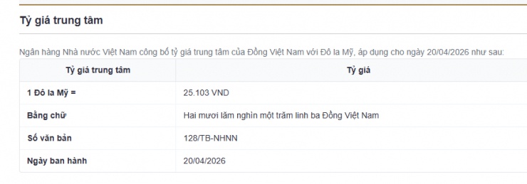 Tỷ giá USD/VND hôm nay 20/4: Đồng loạt tăng mạnh
