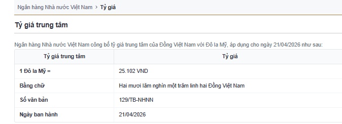 Tỷ giá USD/VND hôm nay 21/4: Thị trường chợ đen nối dài xu hướng điều chỉnh, dự báo chịu áp lực ngắn hạn