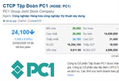 Cổ phiếu PC1 bất ngờ nằm sàn sau ĐHĐCĐ, bên bán chất đống cuối phiên
