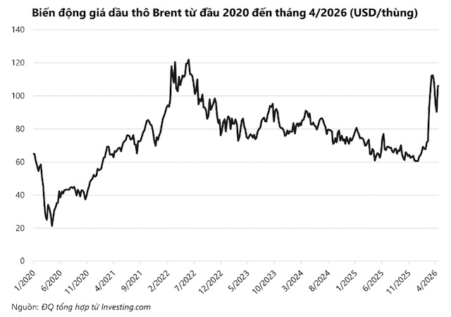ĐHĐCĐ Petrolimex: Mảng xăng dầu quý 1 lỗ hơn 1,000 tỷ đồng, sắp ra mắt công ty mới liên quan pin và xe điện