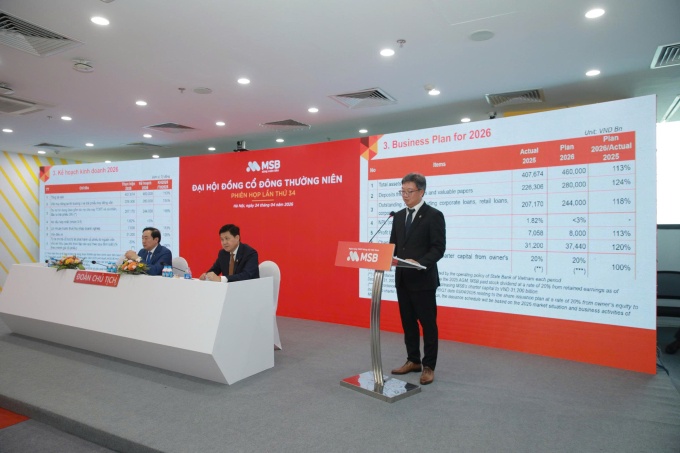 MSB đặt mục tiêu lãi 8.000 tỷ đồng