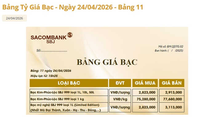 Giá bạc hôm nay 27/4: Bạc Phú Quý, Doji, Ancarat, Sacombank-SBJ giảm bao nhiêu?