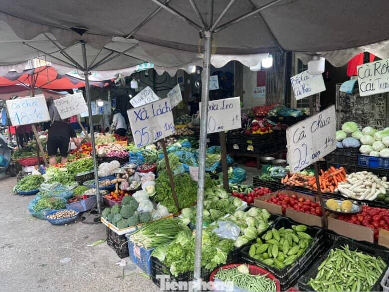 Đầu vào hạ nhiệt, quán ăn vẫn "án binh bất động"