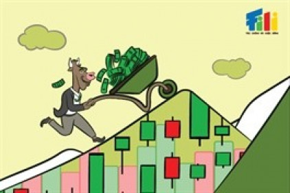 Nhịp đập Thị trường 28/04: Kịch bản kéo trụ lặp lại, VN-Index duy trì đà tăng