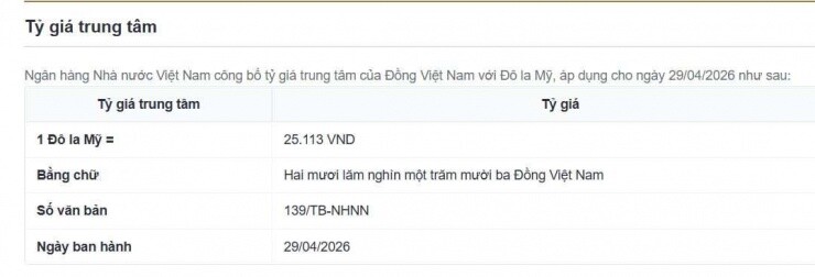 Tỷ giá USD/VND hôm nay 29/4: Ngân hàng và thị trường chợ đen đồng loạt tăng