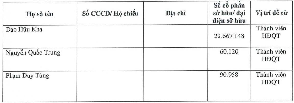 DGC vào diện kiểm soát, nguy cơ bị loại khỏi VN30?