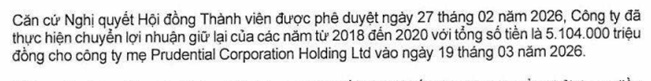 Prudential Việt Nam bị xử phạt về thuế hơn 135 tỷ, chuyển hơn 5.1 ngàn tỷ về công ty mẹ ở nước ngoài