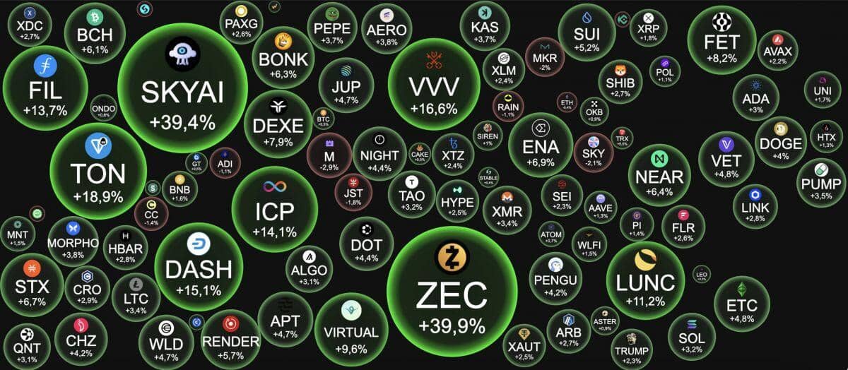 Giá Bitcoin vượt 81.000 USD giữa lúc Strategy cân nhắc bán BTC để trả cổ tức