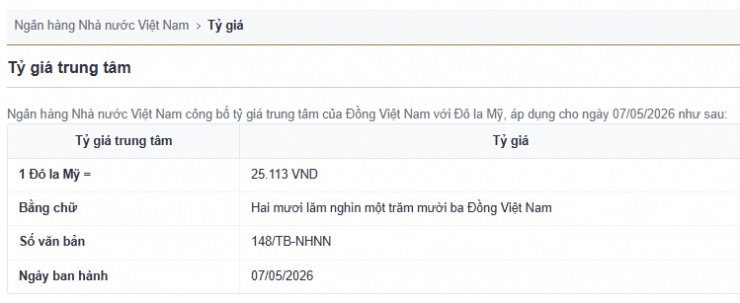 Tỷ giá USD/VND hôm nay 7/5: Nhu cầu trú ẩn hạ nhiệt, thị trường chợ đen giảm không ngừng