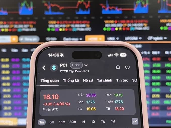 Cổ phiếu PC1 giảm mạnh