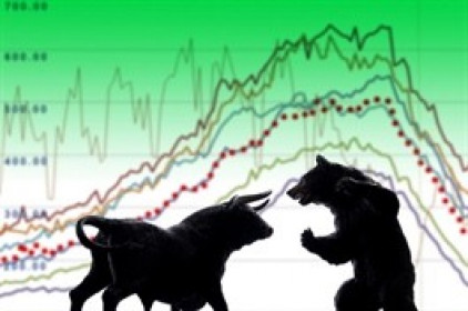 Góc nhìn 15/05: VN-Index gặp kháng cự ở 1,930 - 1,940 điểm?