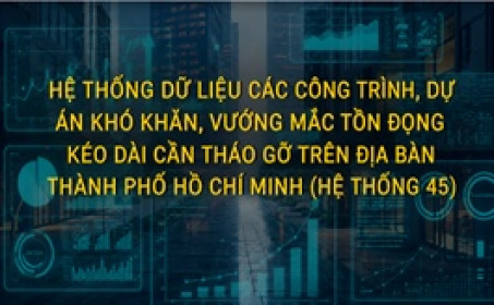 HoREA hối doanh nghiệp báo gấp dự án vướng mắc trước chiều 24/05