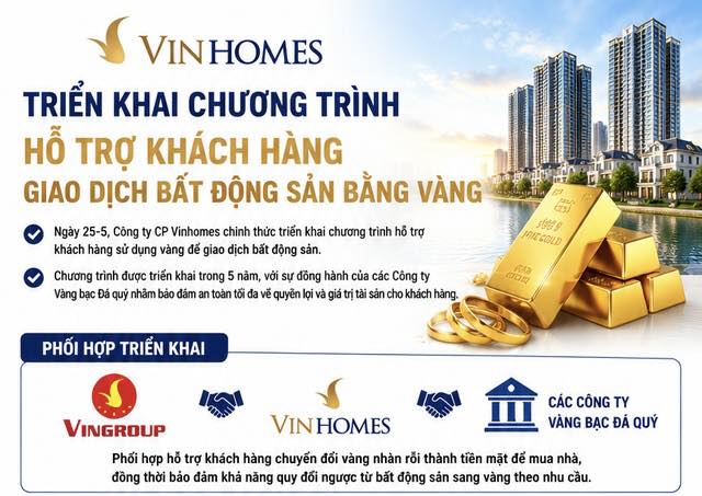 Làm thế nào để chuyển hóa nguồn lực vàng sang bất động sản an toàn?