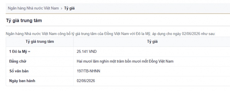 Tỷ giá USD/VND hôm nay 2/6: DXY ít biến động, thị trường chợ đen tiếp đà giảm