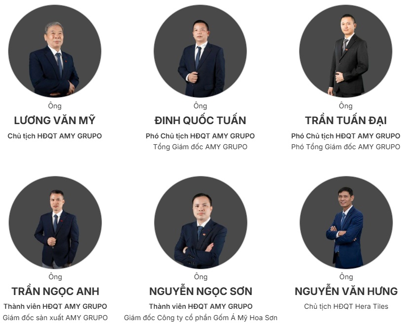 Từng nắm gần nửa vốn doanh nghiệp chi hơn ngàn tỷ cổ tức, Đầu tư Amy Grupo bất ngờ giải thể vì “hoạt động không hiệu quả”