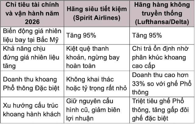 Ngày tàn của thời hoàng kim bay giá rẻ