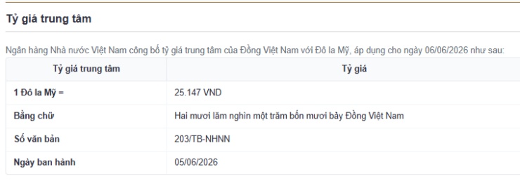 Tỷ giá USD/VND hôm nay 6/6: DXY tăng dựng đứng, thị trường chợ đen tiếp đà giảm