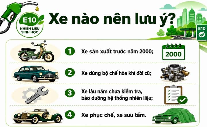 Loại xe nào cần lưu ý khi dùng xăng E10?