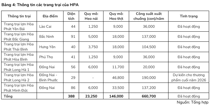 Các công ty chứng khoán nói gì về GMD, HPA, ACB?