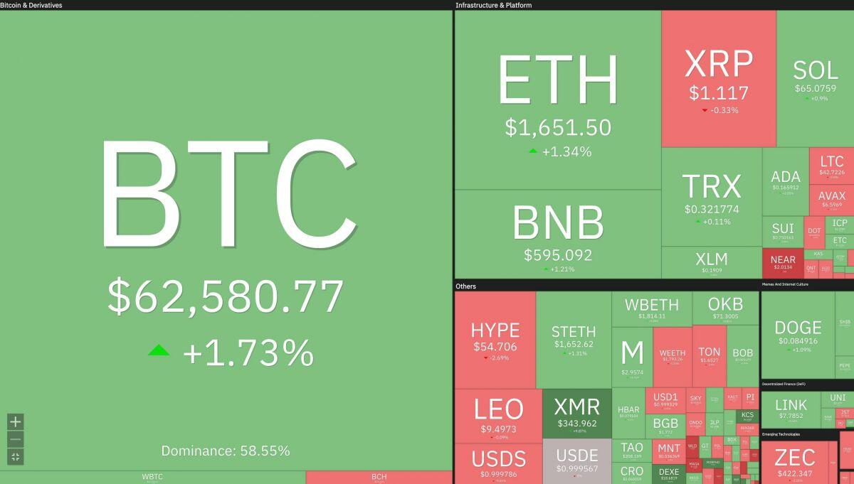 IPO lịch sử của SpaceX có thể hút dòng tiền khỏi Bitcoin