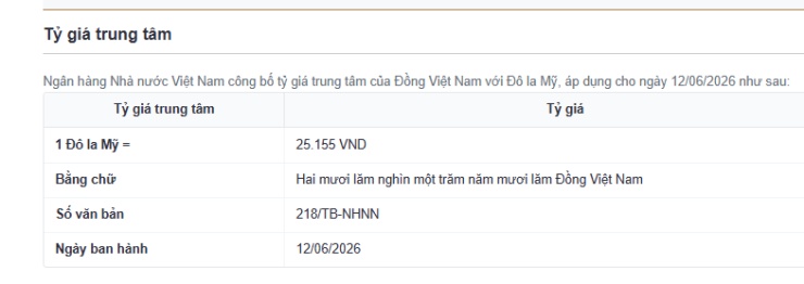 Tỷ giá USD/VND hôm nay 12/6: Thị trường chợ đen bán ra thấp hơn kênh ngân hàng
