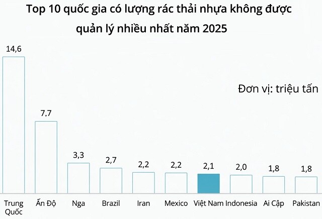 Trách nhiệm Mở rộng của Nhà sản xuất sẽ ảnh hưởng đến người tiêu dùng như thế nào?