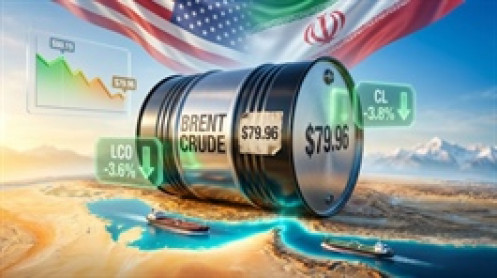 Dầu WTI giảm tiếp gần 6%, dầu Brent rớt mốc 80 USD/thùng