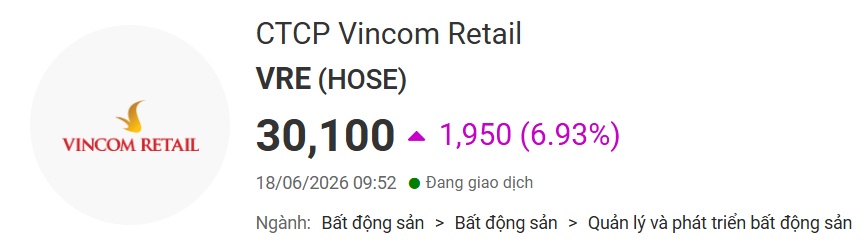 Nhóm cổ phiếu "họ Vingroup" phủ tím bảng điện