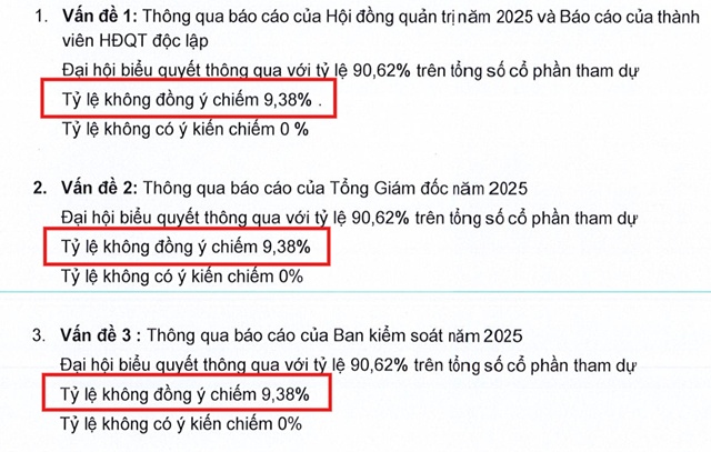SCIC bác báo cáo tài chính Agifish, nói cần làm rõ khoản nợ 545 tỷ