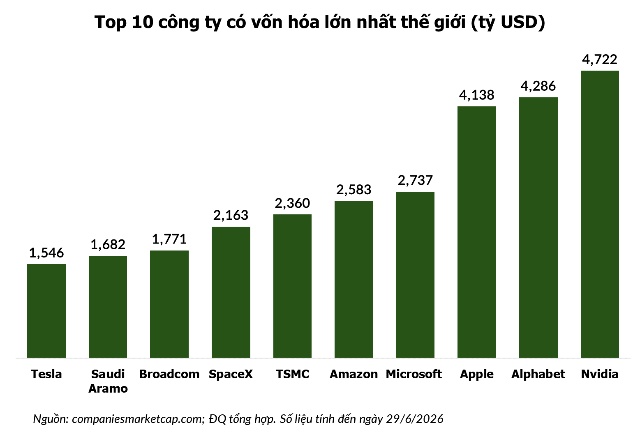 Mác “ngàn tỷ” mất đi, quyền lực còn nguyên