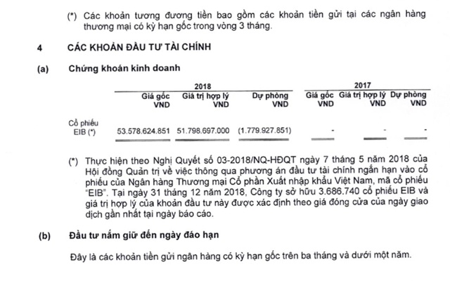 Hành trình của nhóm cổ đông Âu Lạc tại các nhà băng