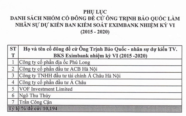 Hành trình của nhóm cổ đông Âu Lạc tại các nhà băng