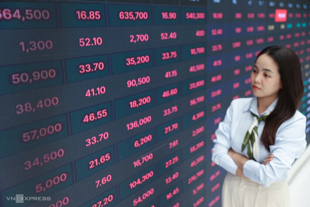 VN-Index giảm gần 10 điểm tuần này