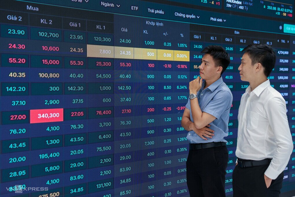 Nhiều công ty chứng khoán lớn đang có định giá thấp