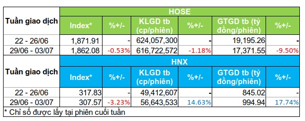 Cổ phiếu chứng khoán hút tiền mạnh