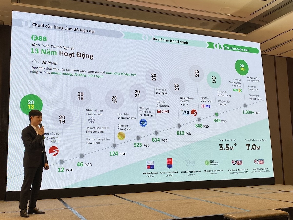 Mục tiêu đến 2030, F88 phục vụ 5 triệu khách hàng, lợi nhuận gấp 5 lần 2025