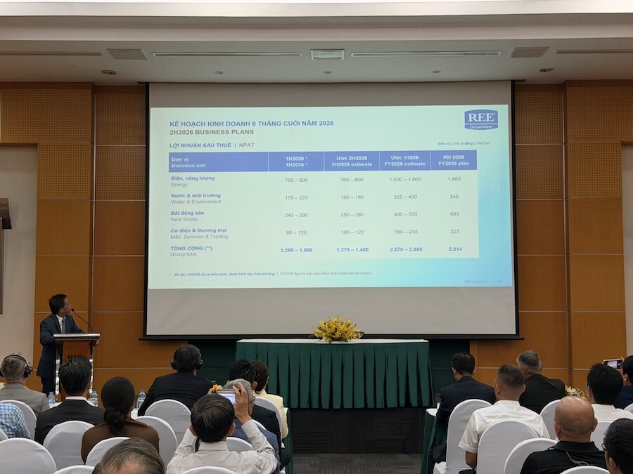 ĐHĐCĐ bất thường REE: 6 tháng ước lãi 1.3 ngàn tỷ, bà Mai Thanh chính thức rời ghế Chủ tịch