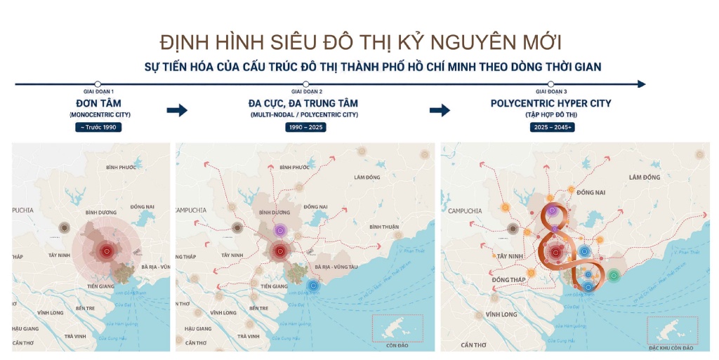 Dự thảo quy hoạch TPHCM 100 năm: đề xuất cơ chế phát triển nhà ở cho thuê và nhà ở giá phù hợp