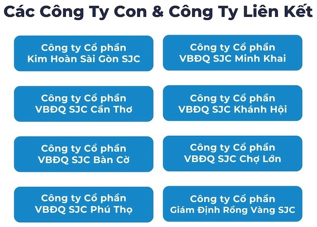 3,400 viên kim cương nhập lậu được đưa vào hệ thống SJC trong 3 năm