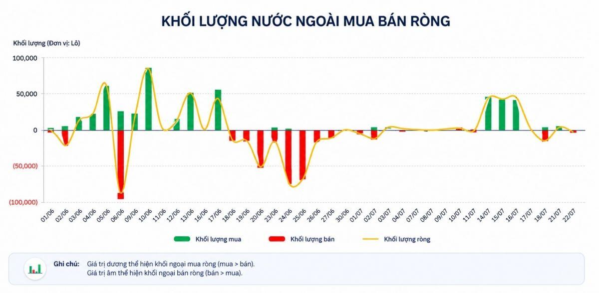 Tuần nước rút, F88 chào đón nhà đầu tư tổ chức đăng ký mua phát hành ra công chúng