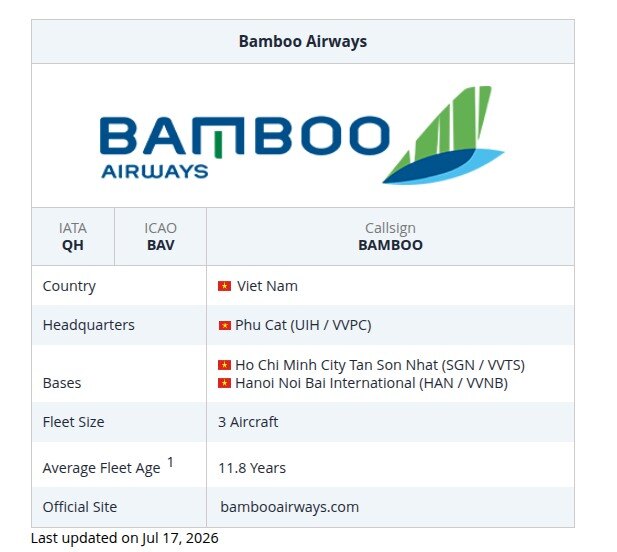 Bamboo Airways chỉ còn 3 máy bay đang khai thác, gửi thư xin lỗi và hoàn vé cho khách hàng