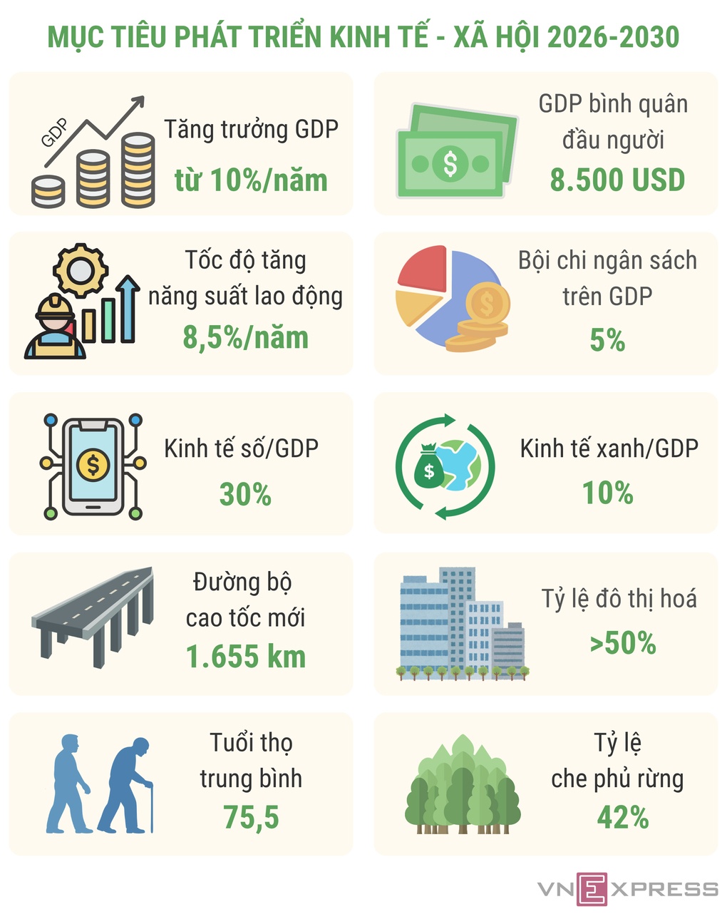 GS Nguyễn Đức Khương: Cần đào tạo tư duy làm chủ công nghệ thay vì để AI dẫn dắt