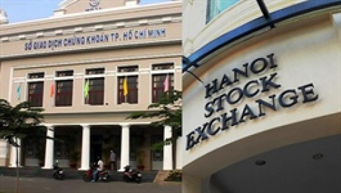 Công ty mẹ của HOSE và HNX lãi hơn 1,400 tỷ đồng sau 6 tháng