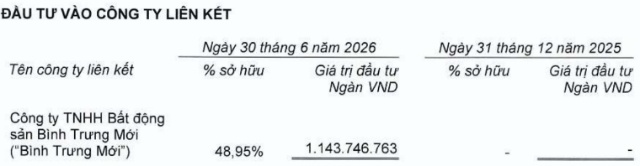 Cuộc đổi chủ tại Bình Trưng Mới của Khang Điền