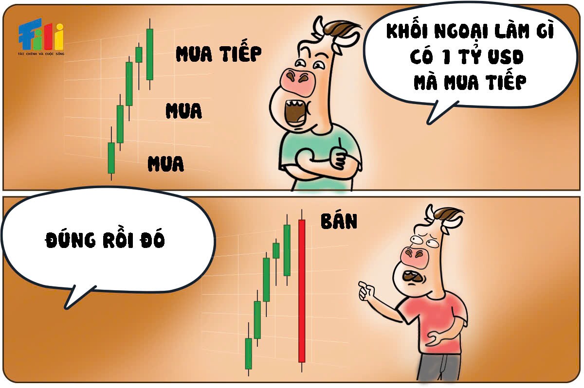 Khối ngoại có tuần mua ròng
