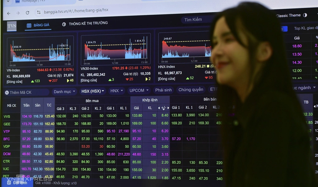 Lãi cổ phiếu gần 50%, có nên dùng margin kiếm thêm?