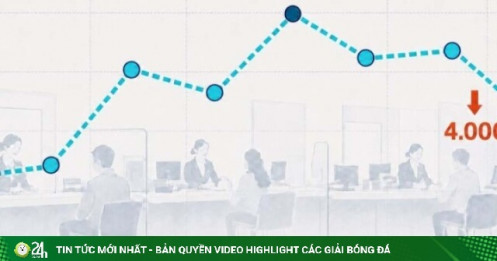 Thấy gì khi các ngân hàng giảm hơn 4.000 nhân viên trong nửa năm?